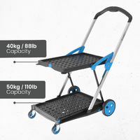 V-Cart Folding Plastic and Aluminium Trolley