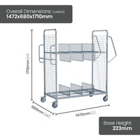 Packaging/Carton Trolley