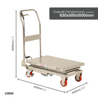 Stainless Steel Scissor Lift Trolleys