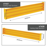 Safety Guard Rail Fencing