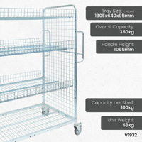 1910 Series - Fully Lockable Cage Trolley with Doors and Roof