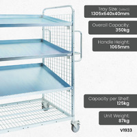 1910 Series - Cage Trolley with 3 Sloping Shelves