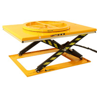 Pallet Rotator Ring Turntable