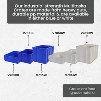 Multistaka Crates