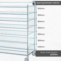 1910 Series - Open Front Cage Trolley