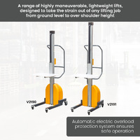 Battery Electric Platform Work Positioners