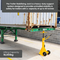 Trailer Stabilising Jack Stand