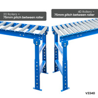 600mm Wide Conveyor Kit (Steel Rollers)