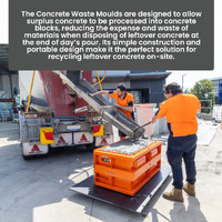 Concrete Waste Block Mould