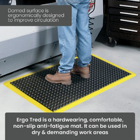 Ergo Trend Anti-Fatigue Matting