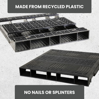 Heavy Duty Hygiene Pallet