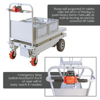 Self Propelled Electric Scissor Lift Trolley (double scissor)