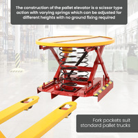 Powder Coated Spring Pallet Elevator with Pallet Truck Base