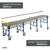 Expanding Skate Conveyors