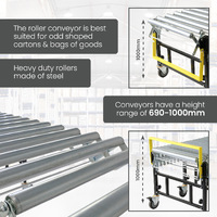 Expanding Roller Conveyors