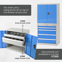 Heavy Duty Industrial Storage Cabinets 