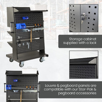 Mobile Panel Cart With Storage Cabinet