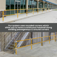 Pedestrian Handrail Barrier System