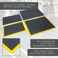 Ergo Trend Anti-Fatigue Matting