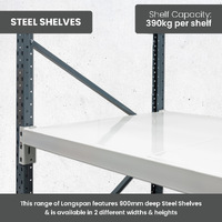 Heavy Duty Steel Longspan Shelving (900mm Deep)