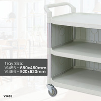 Utility Carts (With Side Panels)