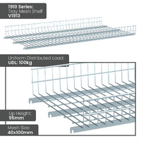 1910 Series - Fully Lockable Cage Trolley with Doors and Roof