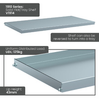 1910 Series - Cage Trolley with 3 Sloping Shelves