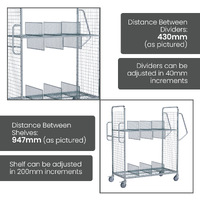 Packaging/Carton Trolley