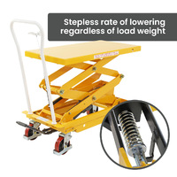 Scissor Lift Trolley 500x910mm (350kg capacity) -  Double Scissor