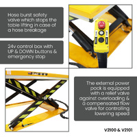 Low Profile Electric Pallet Lift Tables