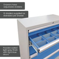 Industrial Tooling Cabinet Drawer Unit