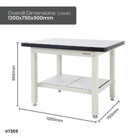 Heavy Duty Industrial Work Benches - 1200 Series