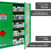 Aerosol Cage - 432 Can Capacity