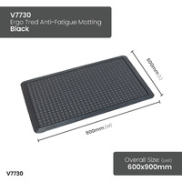 Ergo Trend Anti-Fatigue Matting