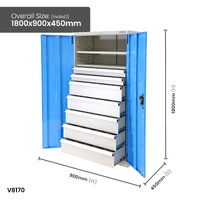 Heavy Duty Industrial Storage Cabinets 7 Drawer Cabinet (2 x 100mm & 5 x 200mm drawers)