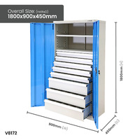 Heavy Duty Industrial Storage Cabinets 8 Drawer Cabinet ( 5 x 100mm & 3 x 200mm drawers)