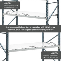 Heavy Duty Steel Longspan Shelving (900mm Deep)