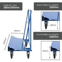 Steel Triangular Frame Panel Cart