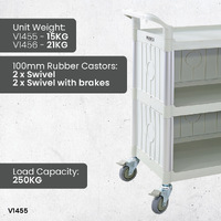 Utility Carts (With Side Panels)