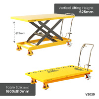 Extra Large Scissor Lift Trolleys