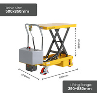 Electric Scissor lift Trolley 500x850 (300kg Capacity)