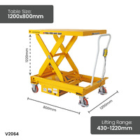 Electric Scissor Lift Trolley 800x1200 (1000kg Capacity)