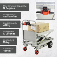 Self Propelled Electric Scissor Lift Trolley (single scissor)