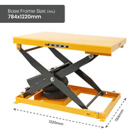 Pneumatic Scissor Lift Table