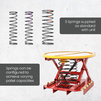 Powder Coated Spring Pallet Elevator with Pallet Truck Base