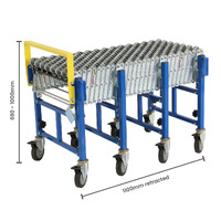 Expanding Skate Conveyors