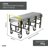 Expanding Roller Conveyors