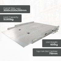 10 Tonne Heavy Duty Container Ramp (Extra Long)