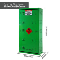 Aerosol Cage - 216 Can Capacity (Upright)