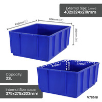 Multistaka Crates